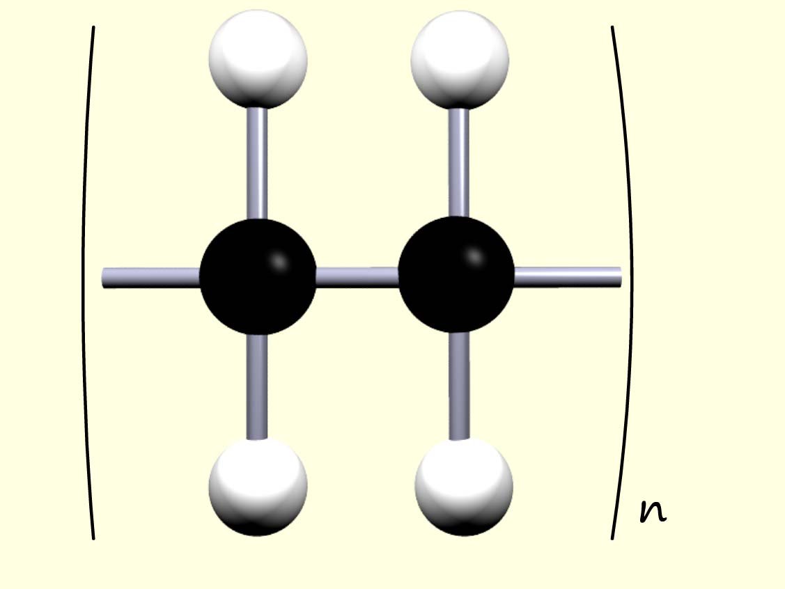 repeating unit of the polymer poly(ethene).